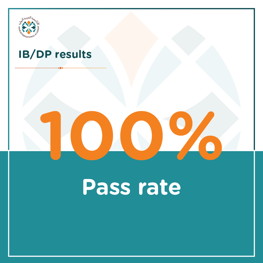 IB/DP Results